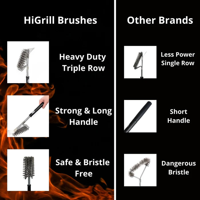 HiGrill Brush - Black Box BBQ