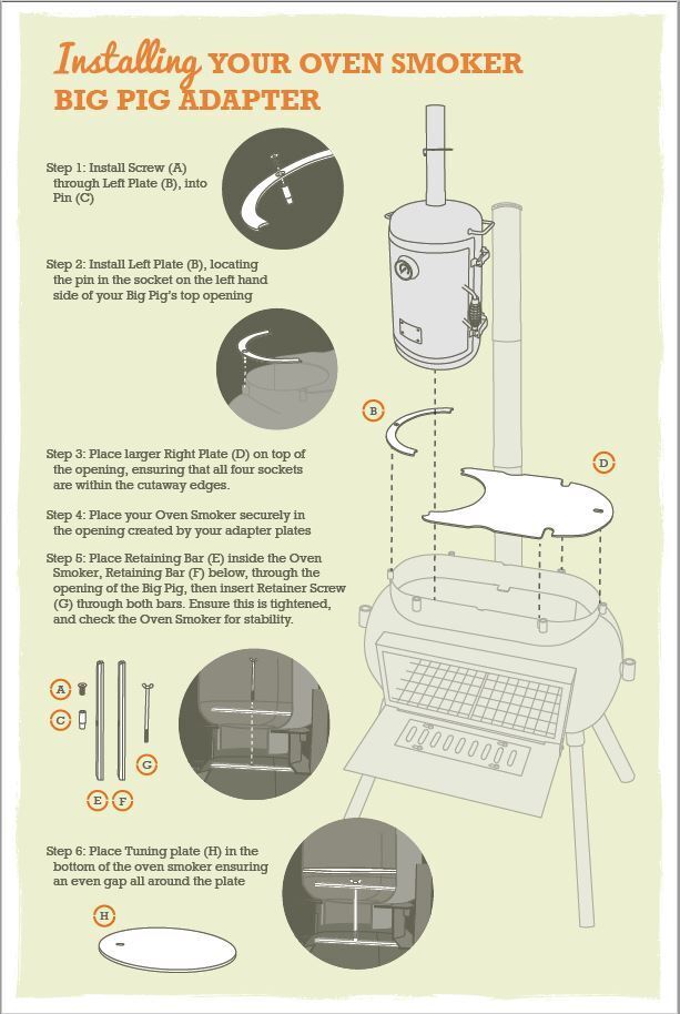 Ozpig Big Pig- Smoker Adapter - Black Box BBQ