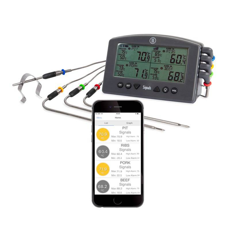 SIGNALS 4 CHANNEL WIFI & BLUETOOTH THERMOMETER - Black Box BBQ