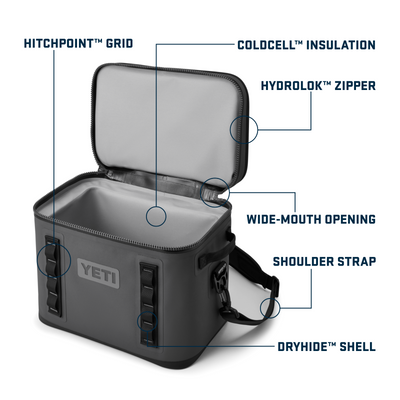 YETI Hopper Flip 12 Soft Cooler
