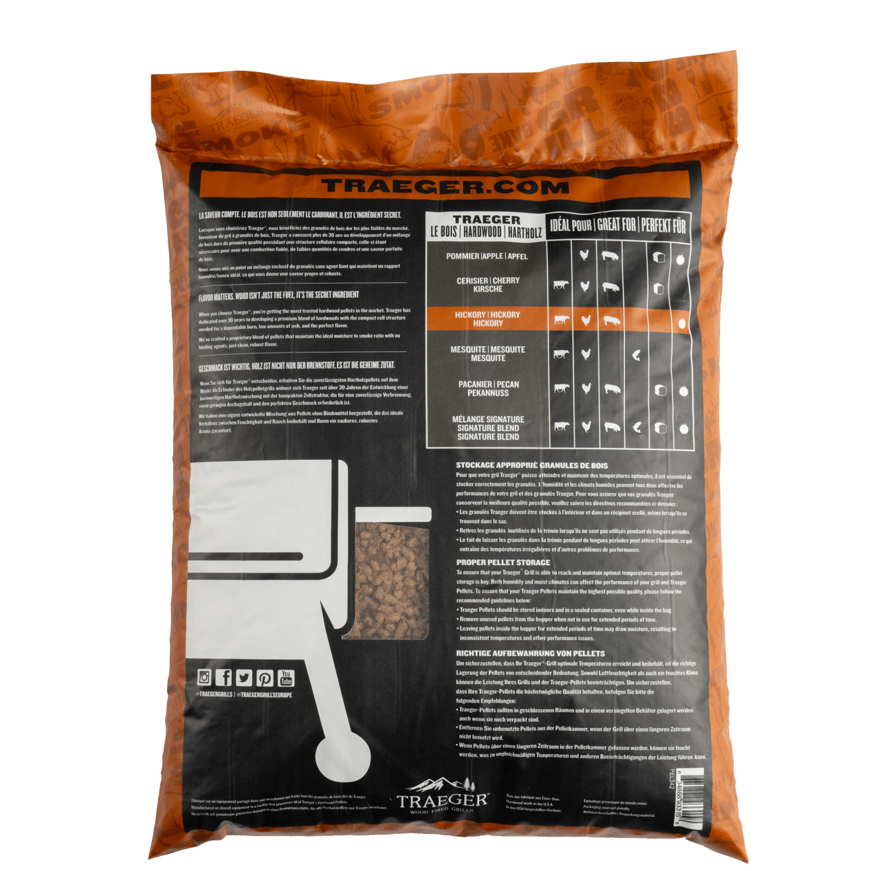 Traeger Hickory Pellets - Black Box BBQ